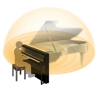 3. 全新設計的音響系統，實現更逼真的平台鋼琴音色
