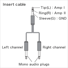 1-1. 我要如何才能在一個外部效果器使用 THR100HD 的 EFFECT LOOP ?