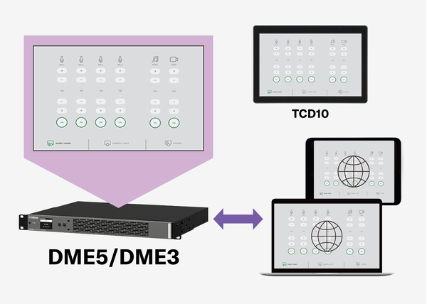 展示 TCD10 觸控控制器、Windows PC、iPad、iPhone 裝置顯示 DME5/DME3 使用者介面的插圖