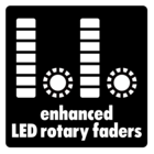 透過 LED 旋轉推桿，實現即時、準確的視覺回饋。