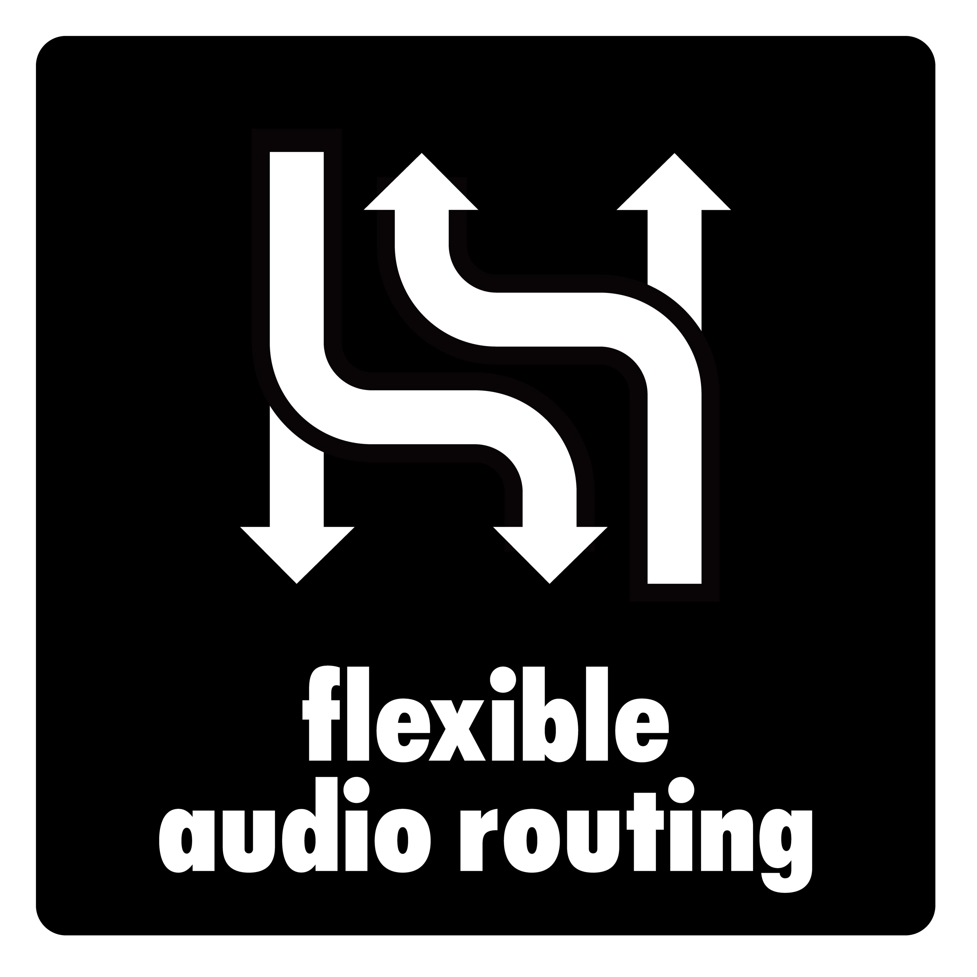 為任何場地或直播量身打造輸出設置