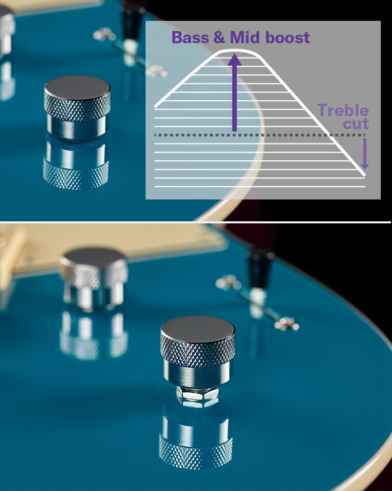 Revstar Focus 開關特寫，疊加頻率圖，顯示低頻提升、中頻提升和高頻衰減。