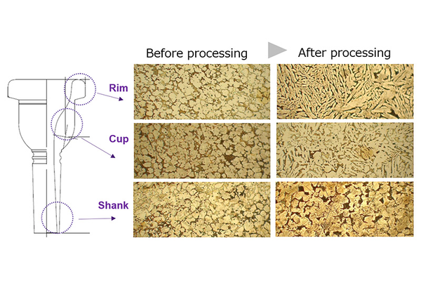 Feature image of Neo Mouthpieces 03