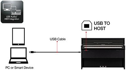 韌體 V2.0 的其他特質