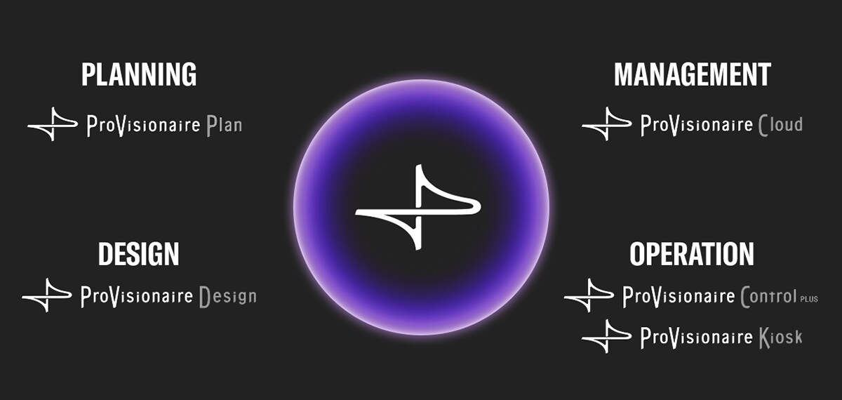 Yamaha ProVisionaire:ProVisionaire Suite — 匯集您所有的 Yamaha 專業音訊設備於單一平台
