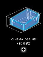 シネマDSP〈3Dモード〉
