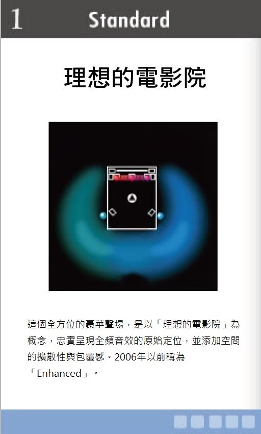 ワイルド・スピードMAX