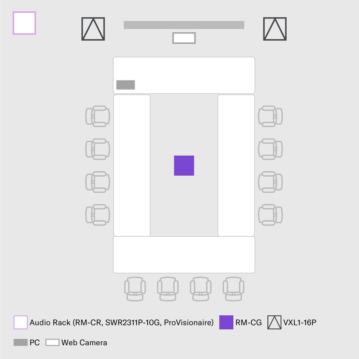 Conferencing (Small)