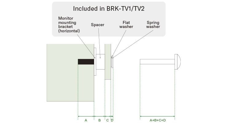 我嘗試使用 BRK-TV1/BRK-TV2，將 CS-800 或 CS-500 安裝在電視上，但隨附的螺絲（M8 x 15 mm 或 M8 x 35 mm）長度不正確。
