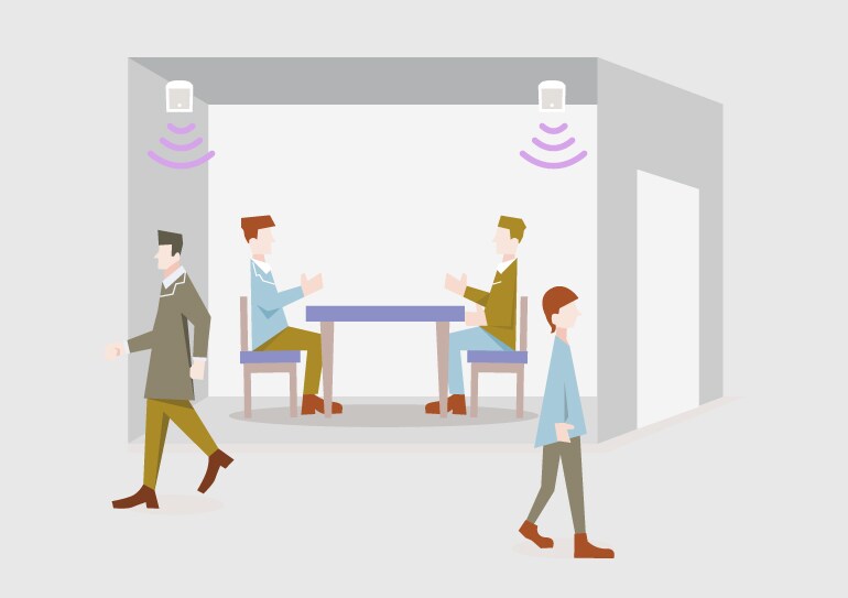 Advanced acoustic technology that prevents confidential information leaks