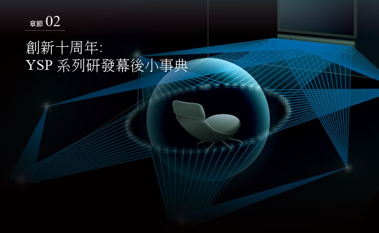 Chapter 02 - A once-in-a-decade innovation: The secret story of the YSP series development.