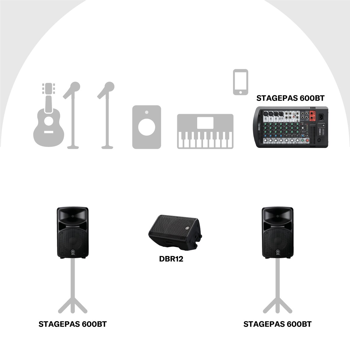 Portable Live Sound