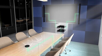 Illustration showing ADECIA devices connected via network