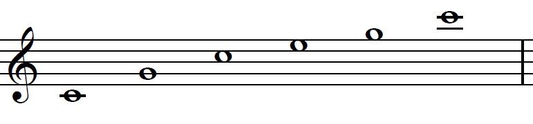 Trumpet or Trova score showing playable notes in B♭