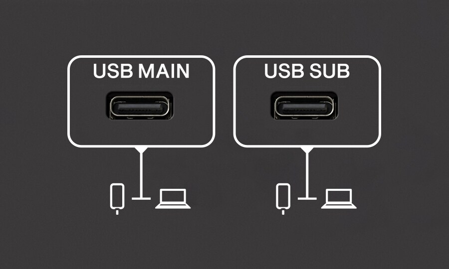 Yamaha URX44V：靈活整合